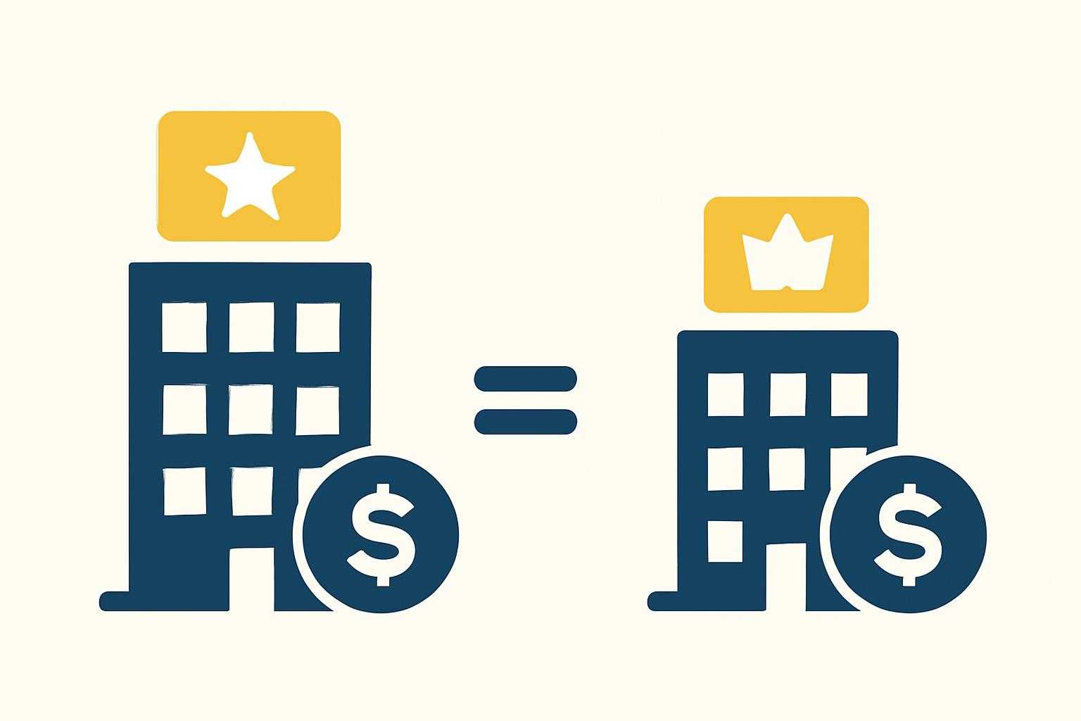本館と別館の料金差を表現する価格比較イメージ